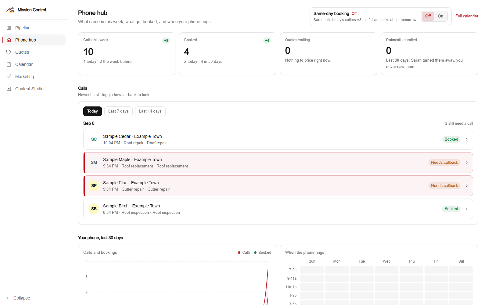 Phone hub with call activity, bookings and callback information. Demonstration data, not client results.